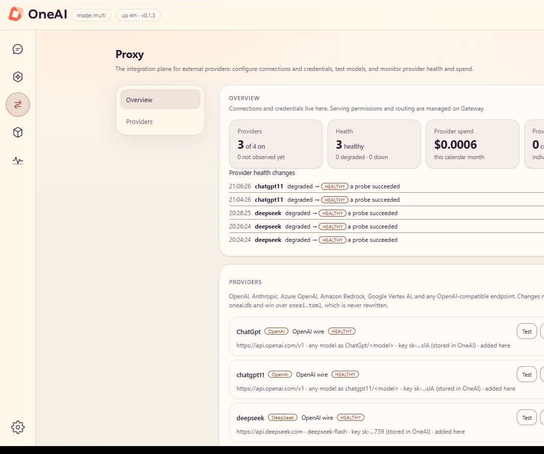 OneAI Proxy page: provider count, health and monthly spend, a log of provider health changes, and connected providers with masked keys.